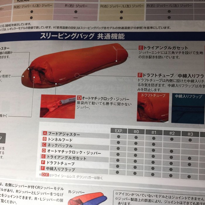 80D1B13D-51E9-4781-9A5A-C5E13190EEF8