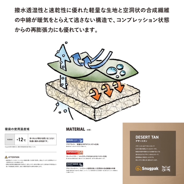 C1F28166-FC9C-4794-8C7B-337A5ABF5B74